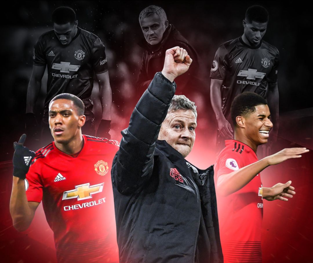 这再次印证 这再次印证